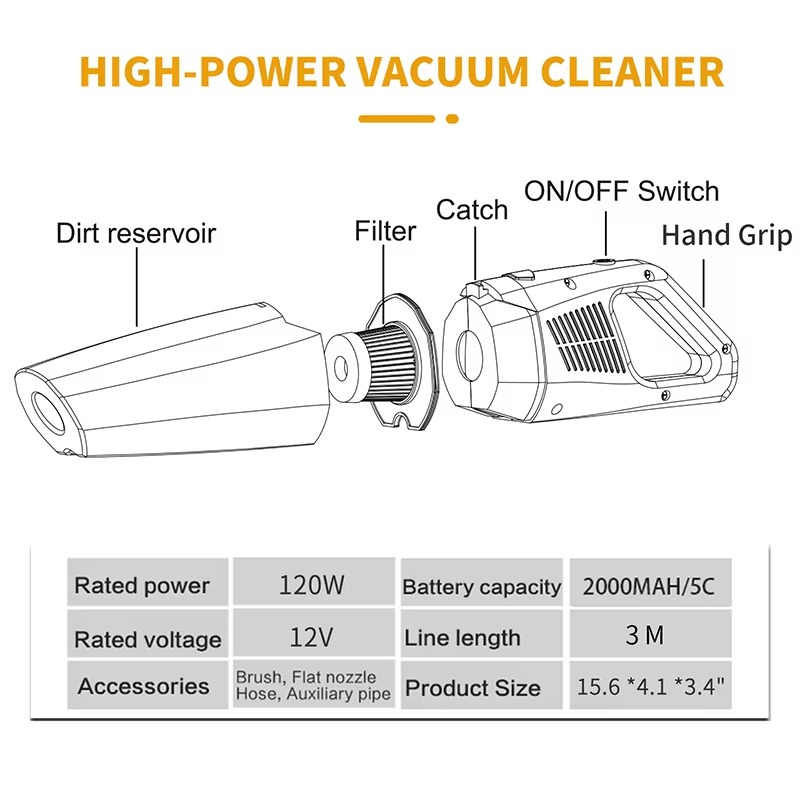 مكنسة كهربائية محمولة للسيارة  - مراجعة Car Vacuum Cleaner وسعره
